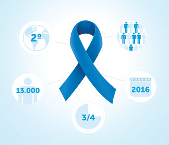 Cancer de prostata numeros, Epidemiologie